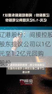 辽港股份：间接控股股东提议公司以1亿元至1.2亿元回购股份