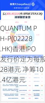 QUANTUM PH-P(02228.HK)香港IPO发行价定为每股5.28港元 净筹10.4亿港元