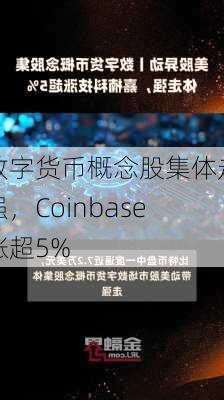 数字货币概念股集体走强，Coinbase涨超5%