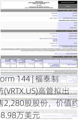 Form 144 | 福泰制药(VRTX.US)高管拟出售2,280股股份，价值约108.98万美元