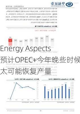 Energy Aspects预计OPEC+今年晚些时候不太可能恢复产量