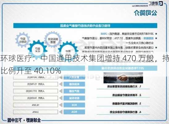 环球医疗：中国通用技术集团增持 470 万股，持股比例升至 40.10%