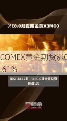 COMEX黄金期货涨0.61%