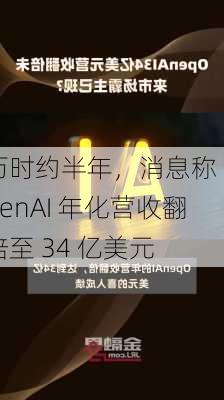 历时约半年，消息称 OpenAI 年化营收翻倍至 34 亿美元