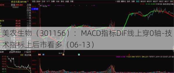 美农生物（301156）：MACD指标DIF线上穿0轴-技术指标上后市看多（06-13）