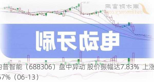 均普智能（688306）盘中异动 股价振幅达7.83%  上涨6.57%（06-13）