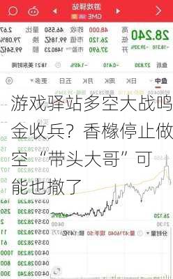 游戏驿站多空大战鸣金收兵？香橼停止做空 “带头大哥”可能也撤了