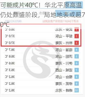 可能成片40℃！华北平原高温仍处鼎盛阶段，局地地表或超70℃