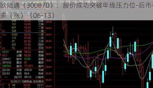 欧陆通（300870）：股价成功突破年线压力位-后市看多（涨）（06-13）