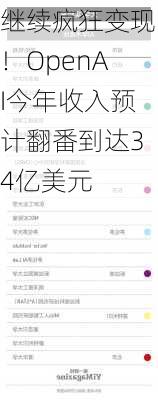 继续疯狂变现！OpenAI今年收入预计翻番到达34亿美元