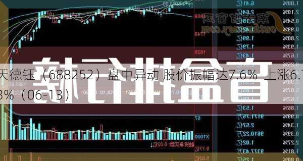 天德钰（688252）盘中异动 股价振幅达7.6%  上涨6.73%（06-13）