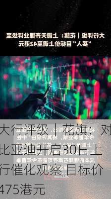 大行评级｜花旗：对比亚迪开启30日上行催化观察 目标价475港元