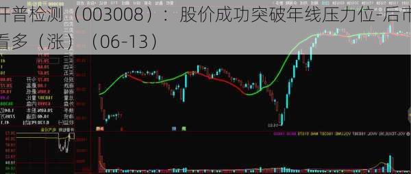 开普检测（003008）：股价成功突破年线压力位-后市看多（涨）（06-13）