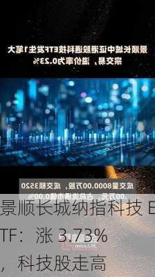 景顺长城纳指科技 ETF：涨 3.73%，科技股走高