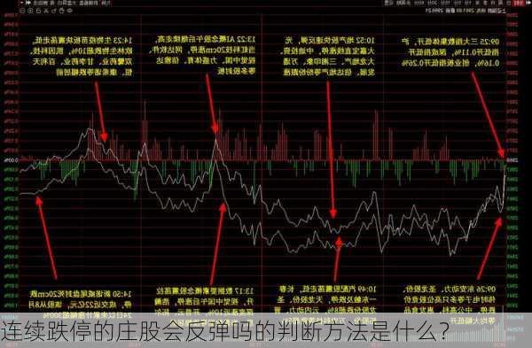 连续跌停的庄股会反弹吗的判断方法是什么？