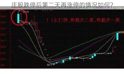 庄股跌停后第二天再涨停的情况如何？