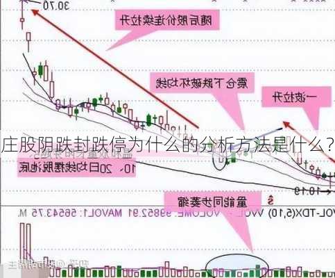 庄股阴跌封跌停为什么的分析方法是什么？