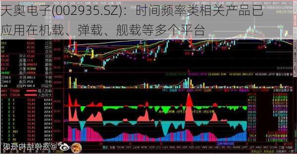 天奥电子(002935.SZ)：时间频率类相关产品已应用在机载、弹载、舰载等多个平台