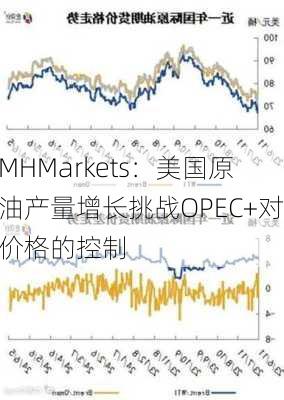 MHMarkets：美国原油产量增长挑战OPEC+对价格的控制