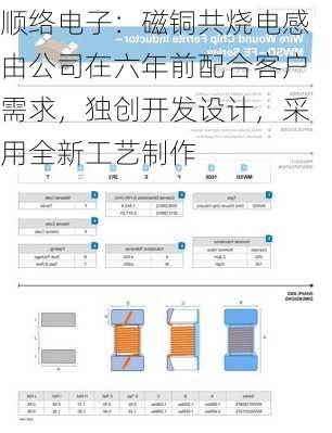 顺络电子：磁铜共烧电感由公司在六年前配合客户需求，独创开发设计，采用全新工艺制作