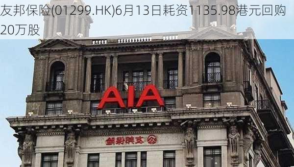 友邦保险(01299.HK)6月13日耗资1135.98港元回购20万股