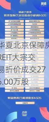 华夏北京保障房REIT大宗交易折价成交276.00万股