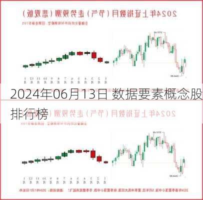 2024年06月13日 数据要素概念股排行榜