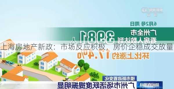 上海房地产新政：市场反应积极，房价企稳成交放量