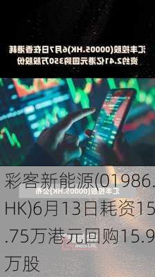 彩客新能源(01986.HK)6月13日耗资15.75万港元回购15.9万股