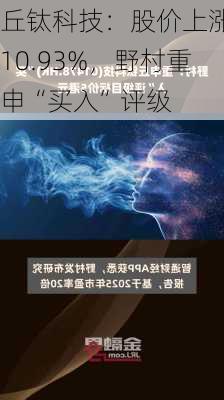 丘钛科技：股价上涨 10.93%，野村重申“买入”评级