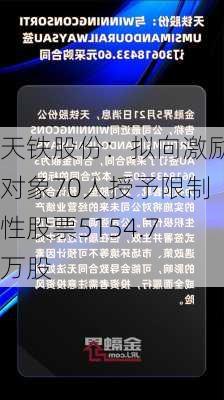 天铁股份：拟向激励对象70人授予限制性股票5154.7万股