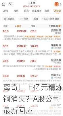 离奇！上亿元精炼铜消失？A股公司最新回应