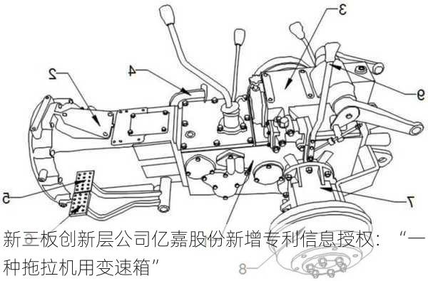 新三板创新层公司亿嘉股份新增专利信息授权：“一种拖拉机用变速箱”