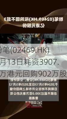 粉笔(02469.HK)6月13日耗资3907.8万港元回购902万股