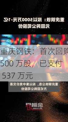 重庆钢铁：首次回购 500 万股，已支付 537 万元