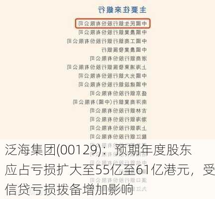 泛海集团(00129)：预期年度股东应占亏损扩大至55亿至61亿港元，受信贷亏损拨备增加影响