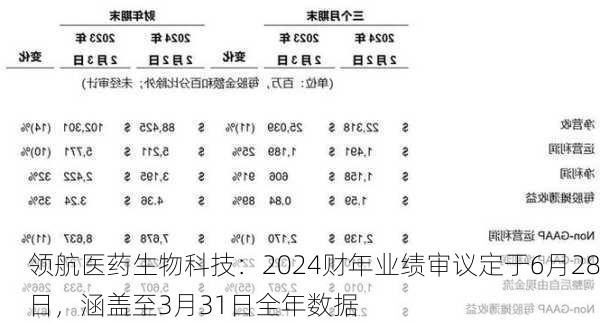 领航医药生物科技：2024财年业绩审议定于6月28日，涵盖至3月31日全年数据