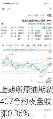 上期所原油期货2407合约夜盘收涨0.36%