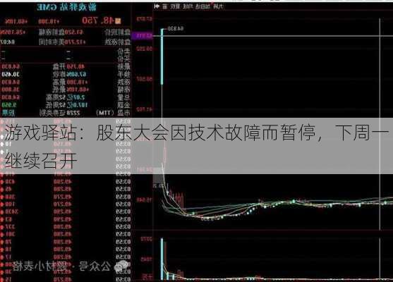 游戏驿站：股东大会因技术故障而暂停，下周一继续召开