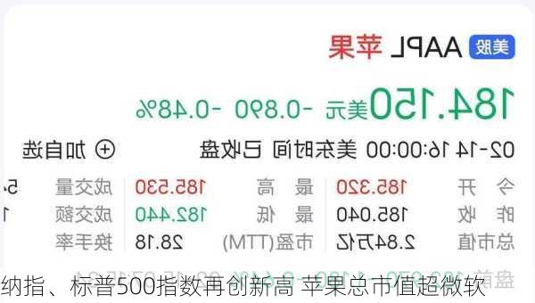 纳指、标普500指数再创新高 苹果总市值超微软