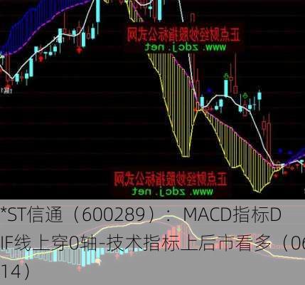 *ST信通（600289）：MACD指标DIF线上穿0轴-技术指标上后市看多（06-14）