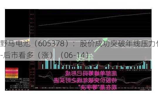 野马电池（605378）：股价成功突破年线压力位-后市看多（涨）（06-14）