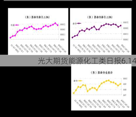 光大期货能源化工类日报6.14