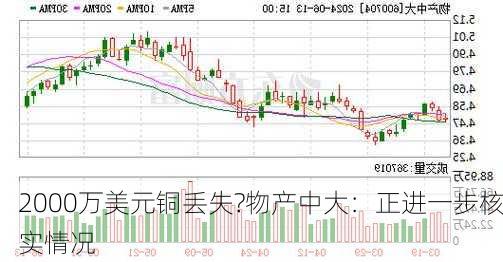 2000万美元铜丢失?物产中大：正进一步核实情况
