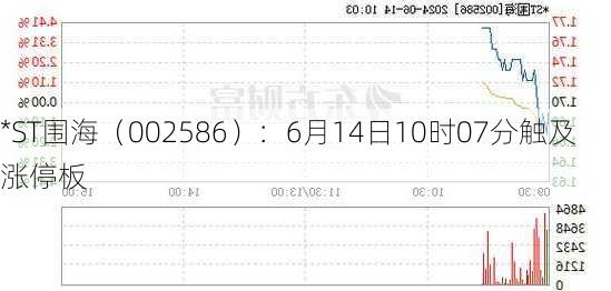 *ST围海（002586）：6月14日10时07分触及涨停板