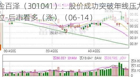 金百泽（301041）：股价成功突破年线压力位-后市看多（涨）（06-14）