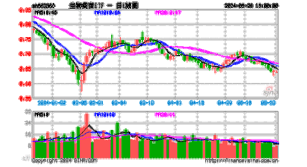 德科立（688205）盘中异动 股价振幅达8.77%  上涨5.91%（06-14）