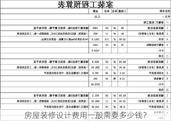 房屋装修设计费用一般需要多少钱？