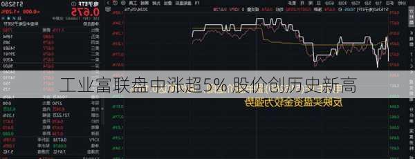 工业富联盘中涨超5% 股价创历史新高