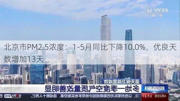 北京市PM2.5浓度：1-5月同比下降10.0%，优良天数增加13天